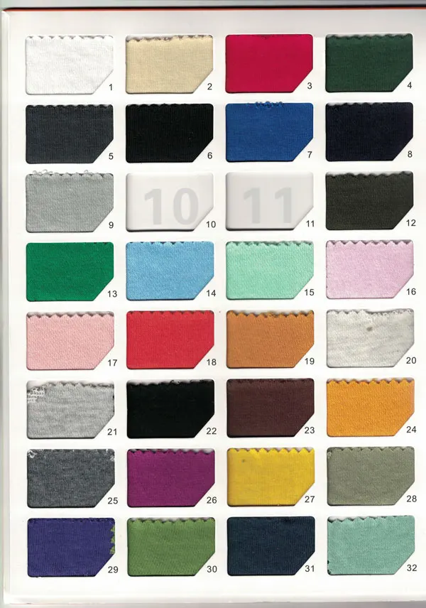 
China Making Plain 65% Cotton 35% Polyester Knitted Fabric 