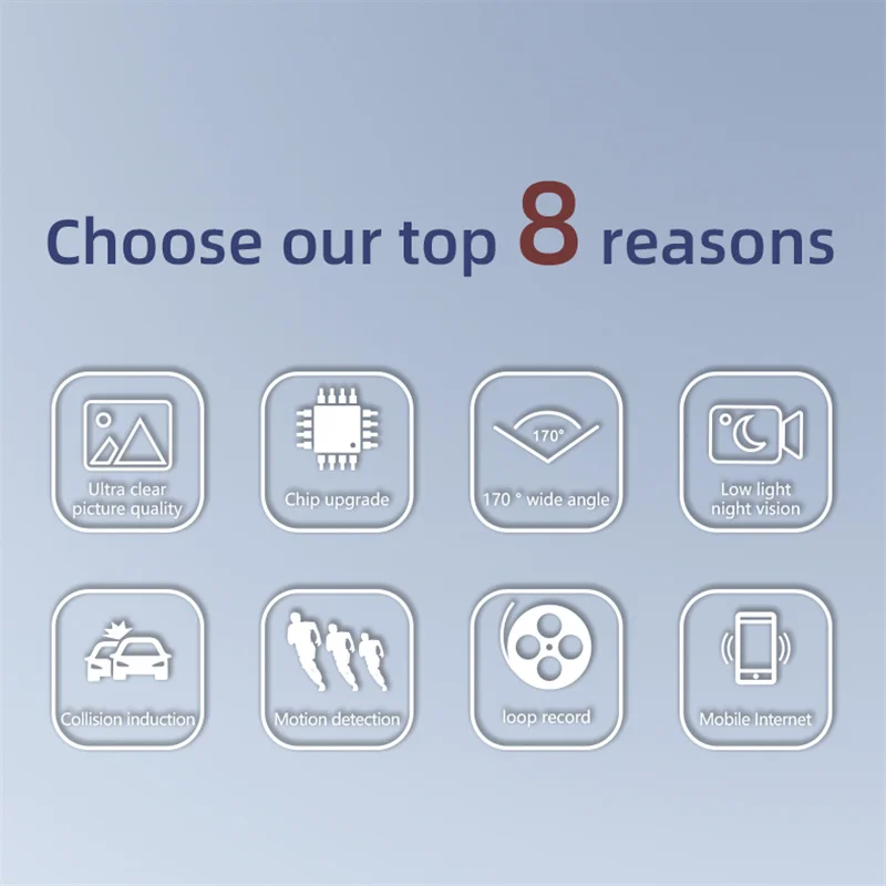 4K Dash Cam Recorder GPS Without wifi  Dual Camera Dash Cam front and inside  channels DVR Vehicle Blackbox DVR full hd 1080p