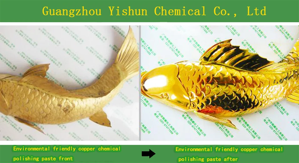 Titanium alloy brightener metal surface mirror treatment solution