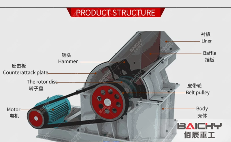 Mining 5-20Tph Small Hammer Crusher Machine Portable Hammer Mill Crusher Price Soil Concrete Stone Hammer Crusher For Sale