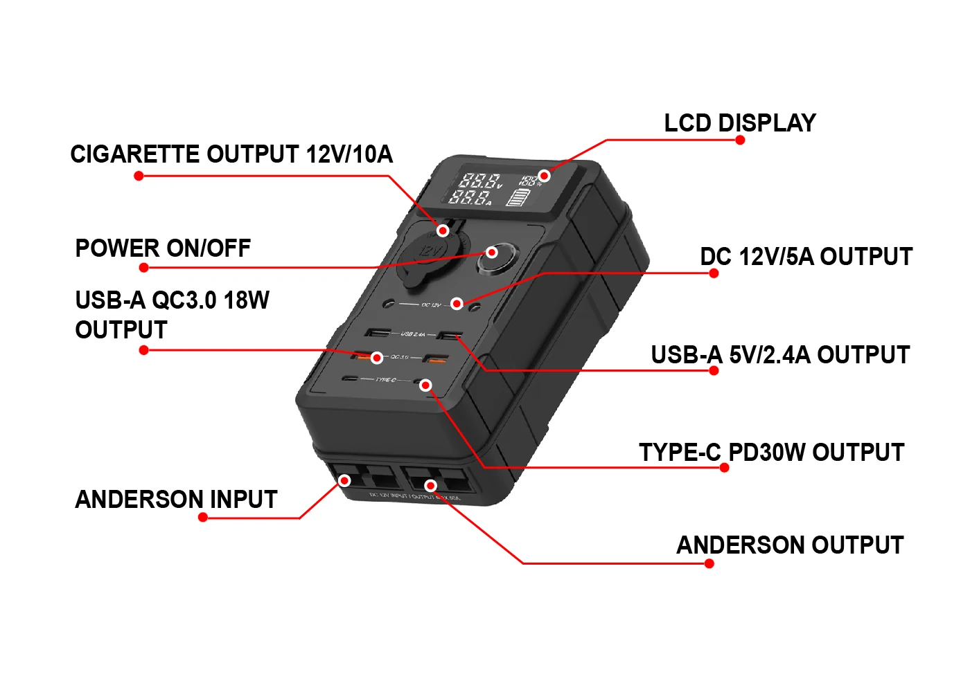 wholesales 12 Voltage-50 Amp Current RV battery charger with QC3.0 PD18W Fasting Charging manufacturer in china