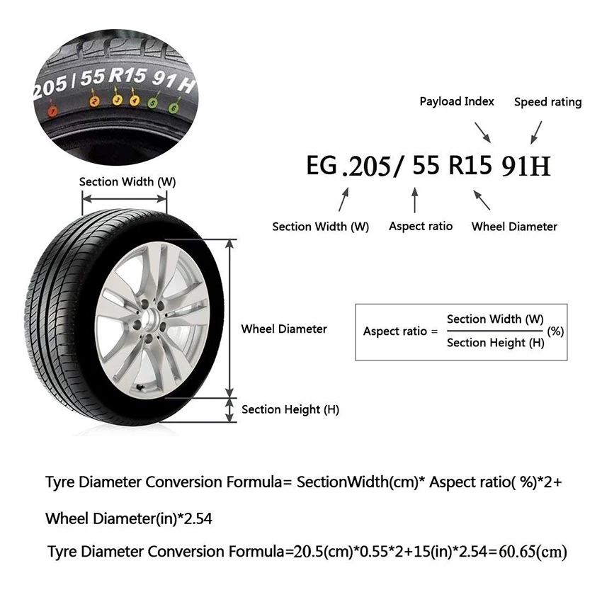 Universal car accessories car spare wheel cover spare tire cover