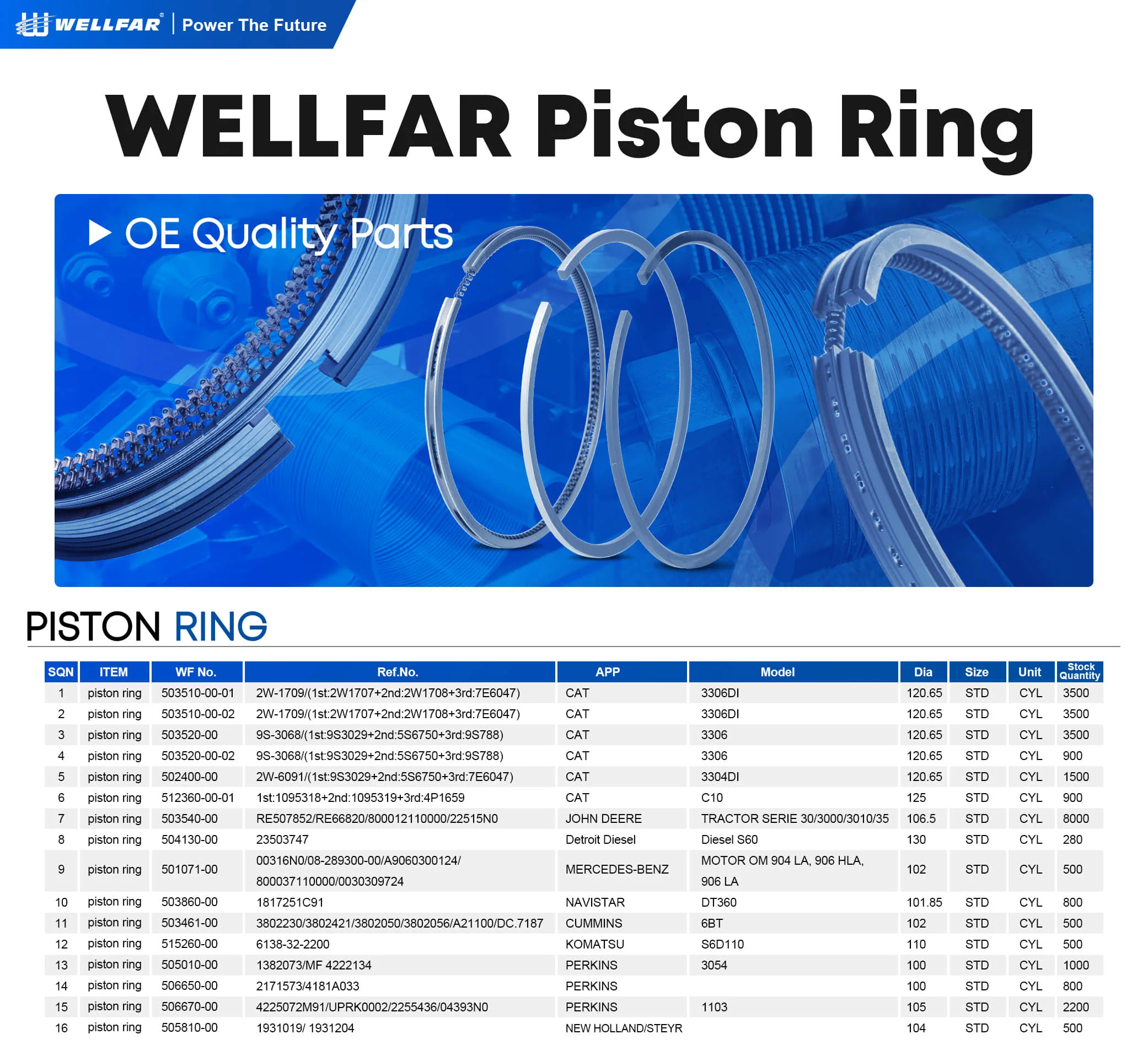 Heavy Duty Machinery Diesel Engine parts 800012110000 22515N0 106.5mm Piston Ring for John Deere