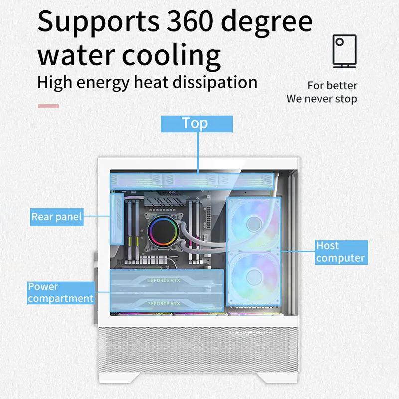New Design PC Case Gaming Cabinet ATX Computer CPU Server Chassis Towers Tempered Glass Steel Frame For Desktop