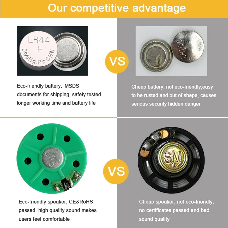 Music chip sound chip light activated sound module for plush toy greeting cards