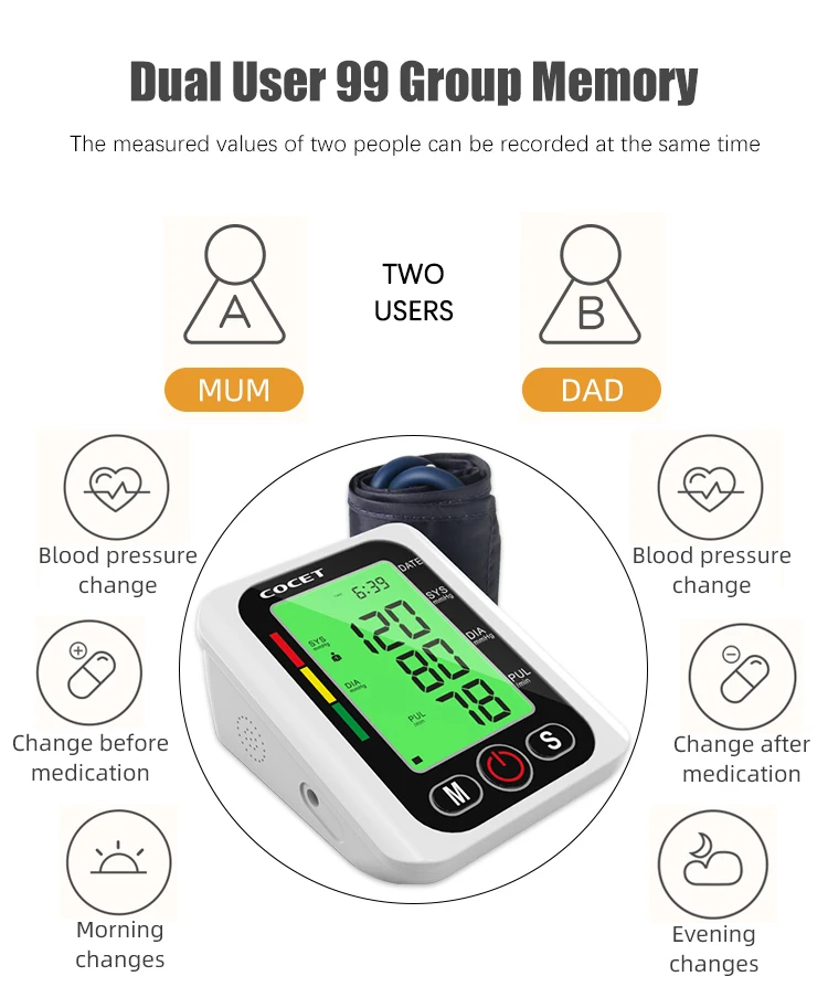 Portable Backlight Large LCD BP Machine Digital Upper Arm Medical Electric Sphygmomanometer Blood Pressure Monitor