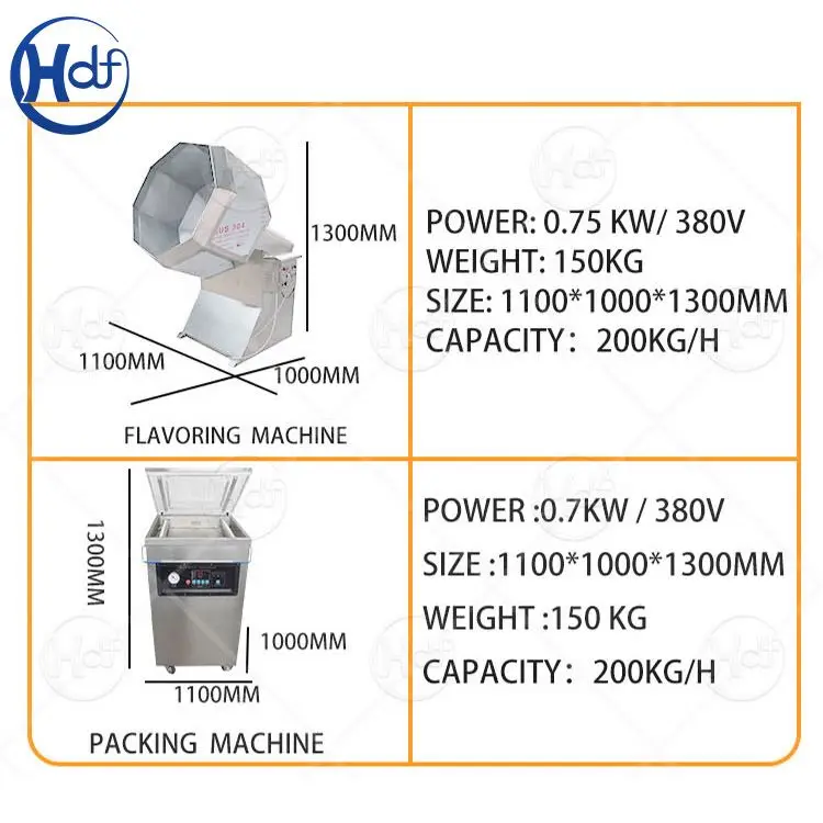 frozen french fries making line Frozen French Fries Processing Machine