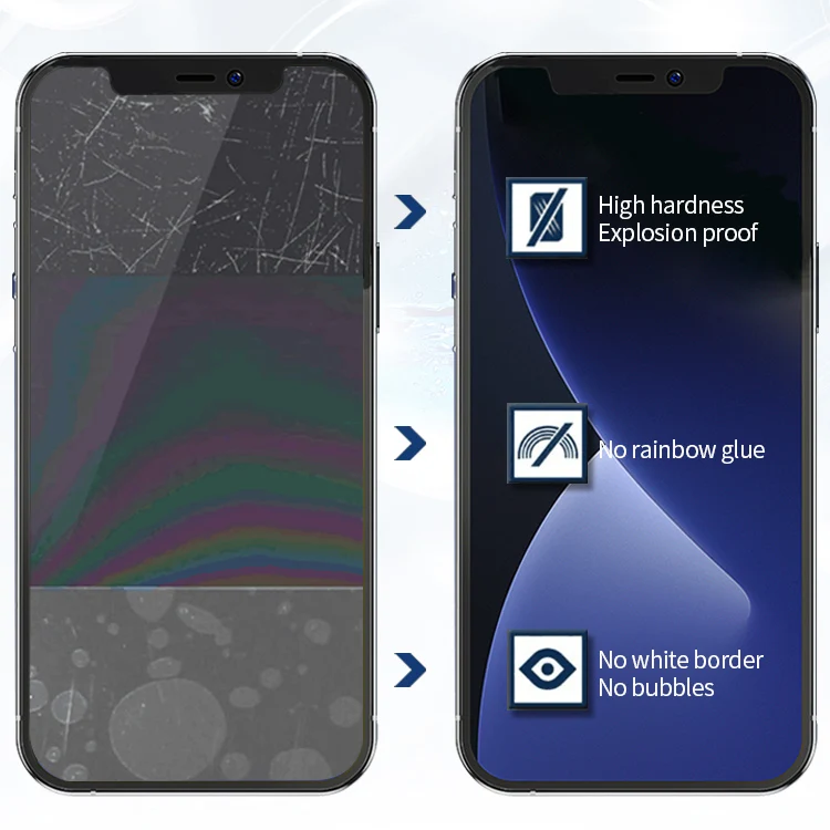 Bestsuit Full Coverage Flexible Glass 3D Real Glass Touch Film for iPhone 13 Pro 12 mini