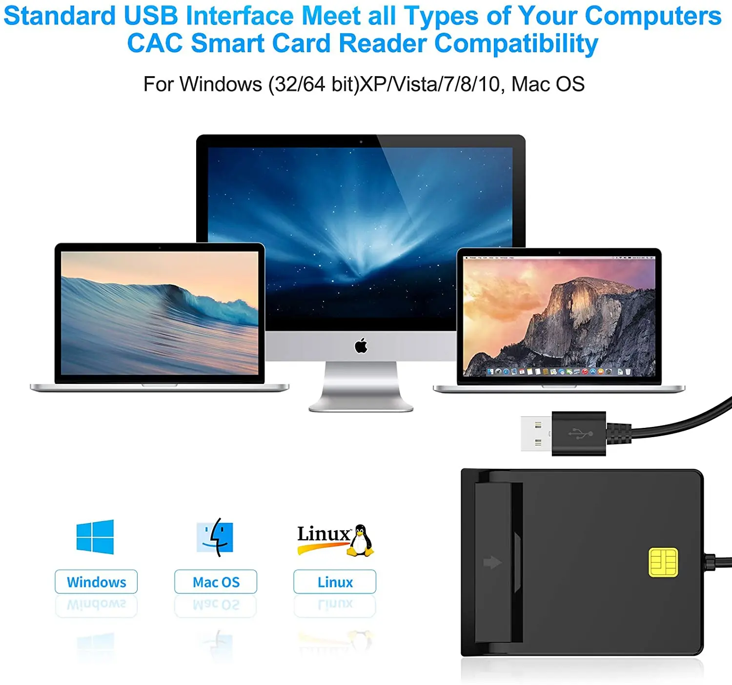 Top Seller USB 2.0 EMV IC ID Bank Smart Card SIM Slot USB Credit Card Reader Writer Card Readers