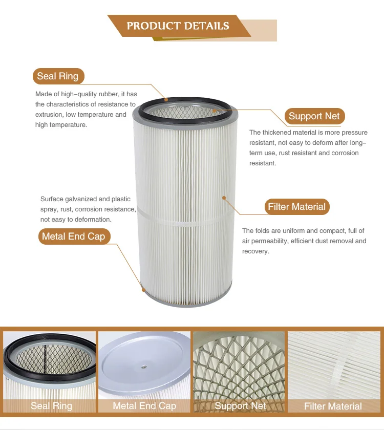New Condition Air Dust Collector Filter Cartridge for Home Farms Retail Restaurants Manufacturing Plants
