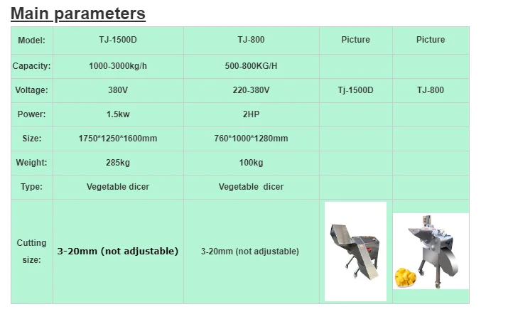 automatic  potato dicing machine/large  carrot cutting shredding machine with 3D
