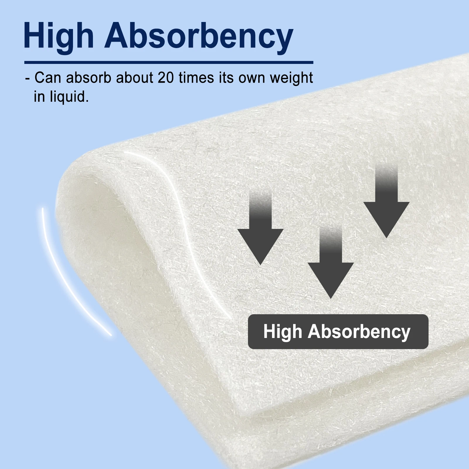 Risened OEM Custom Size 20*30cm Calcium Alginate Wound Silicone Foam Dressing Functional Medical Dressing