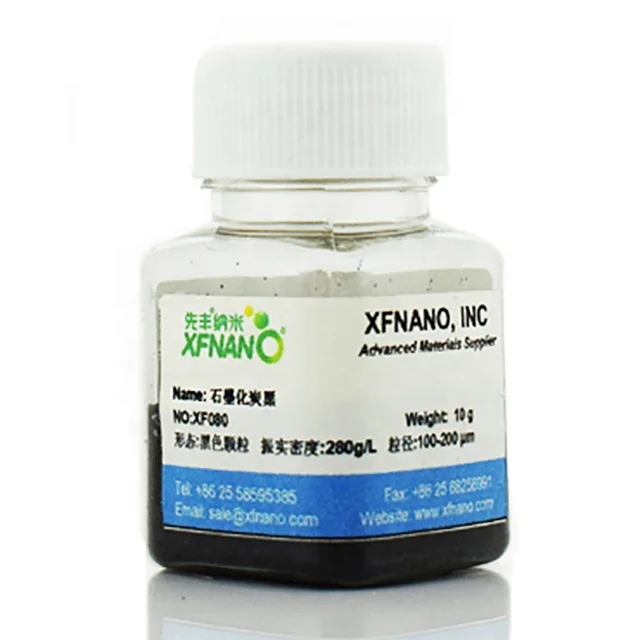 Graphitized Carbon Black Powder 60-80Mesh GCB Price for Adsorption