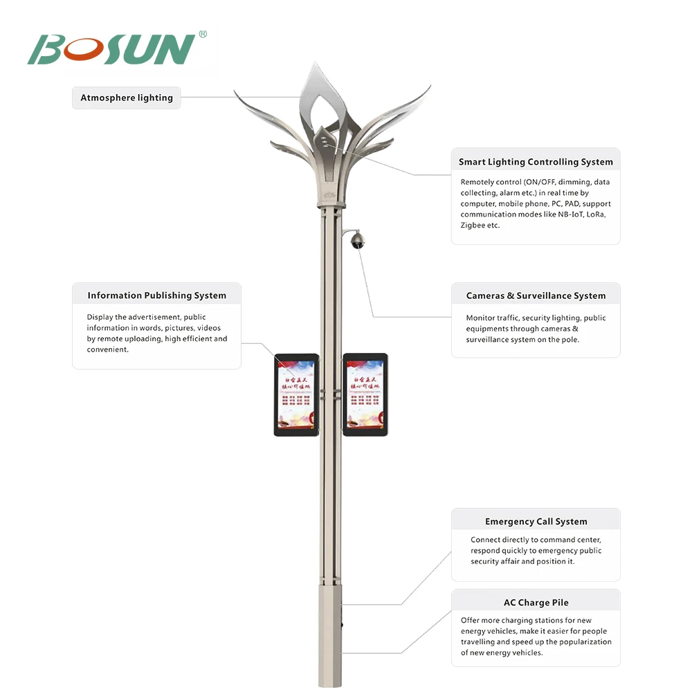High Lumen Design Outdoor City Ac Ip65 Led Street Light Led Advertisement Smart Pole