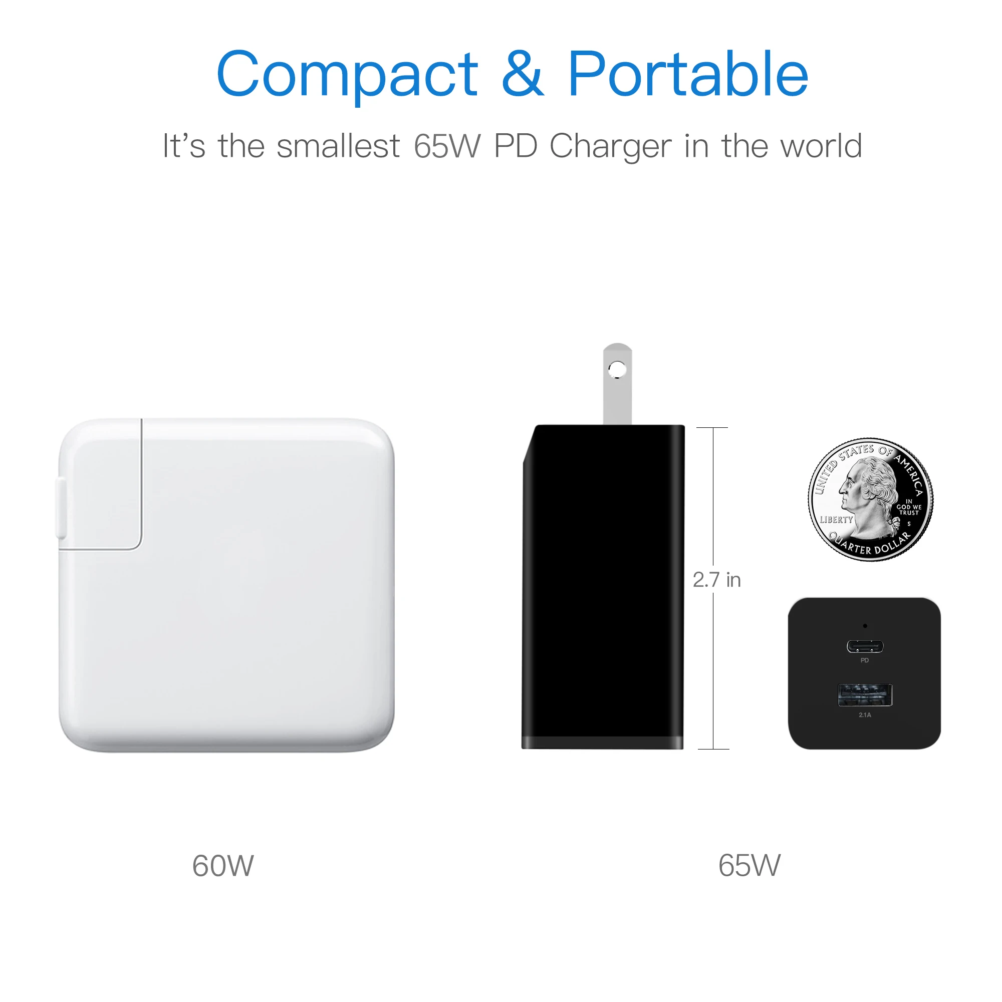 Новинка 2020, быстрое зарядное устройство GaN, 45 Вт, 65 Вт, зарядное устройство для iPhone, macbook, переключатель android