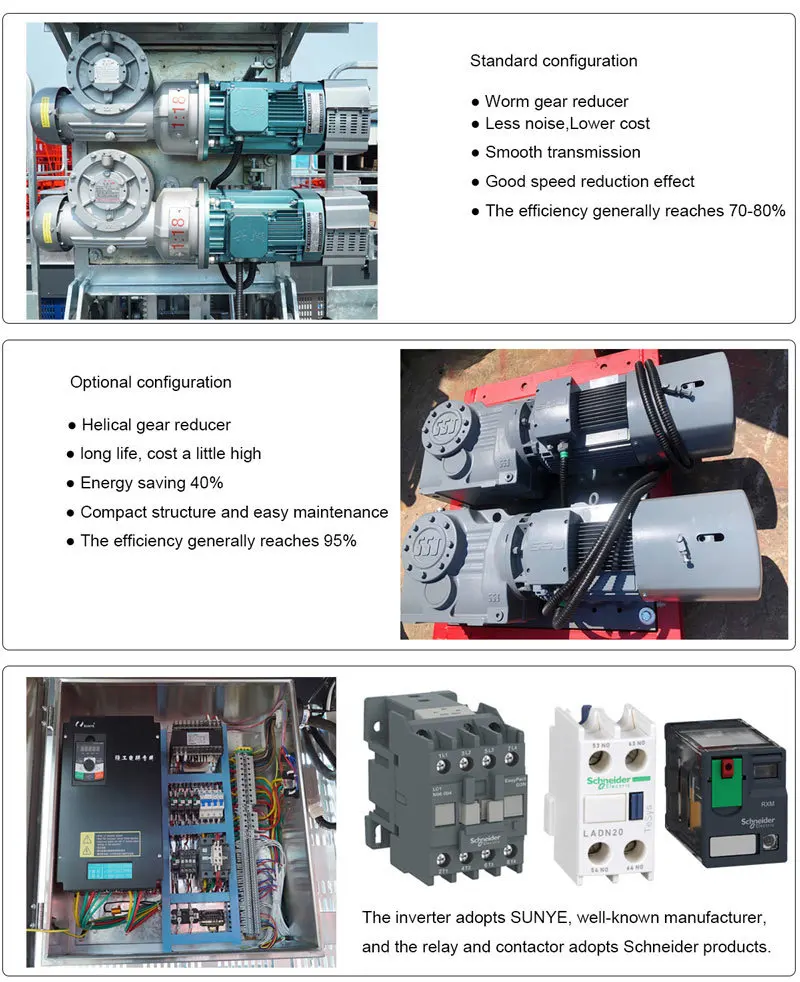 CLSJ Passenger Hoist Mast Section Construction Building Elevator Material Hoist Lift GJJ SC200/200