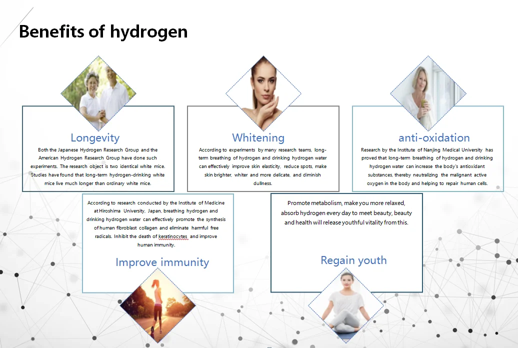  99.99% pure health gas inhalation machine PEM portable hydrogen