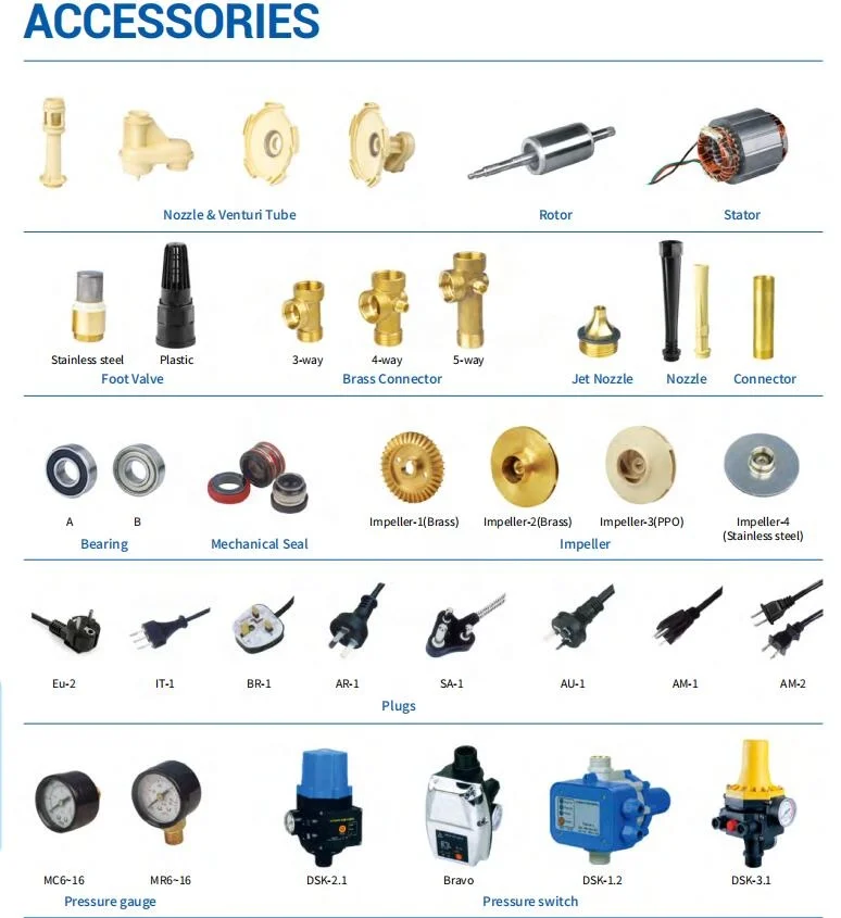 Wholesale China factory cheap all kind of water pump accessories nozzle JET VENTURI TUBE