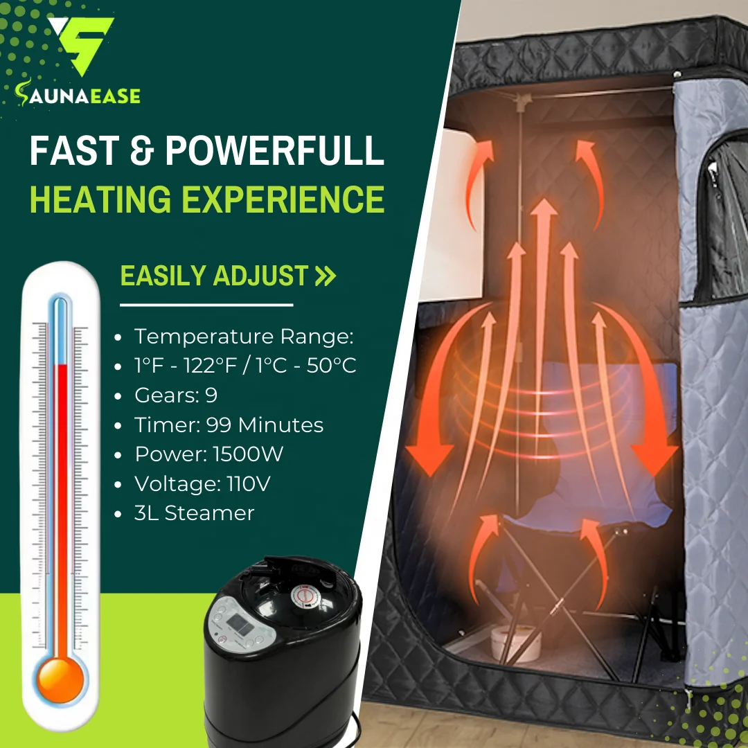 2 Person Outdoor Infrared Sauna Tent- Portable Full-Spectrum Steam Sauna for Home & Relaxation