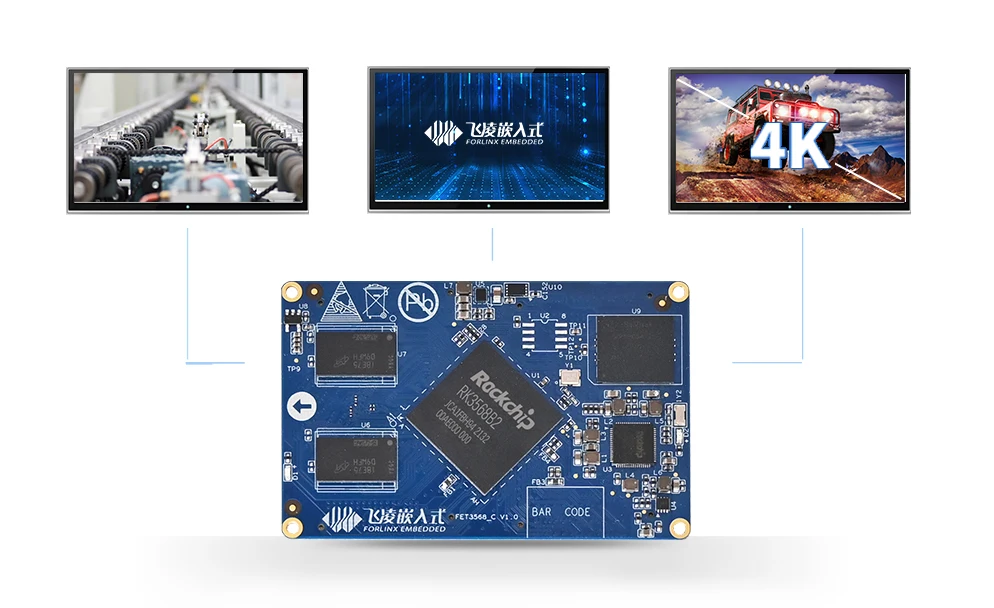 4GB RAM и 32GB ROM sommodule на базе RK3568J