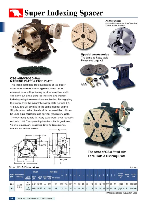 Wholesale powerful quick indexing plate CS-6