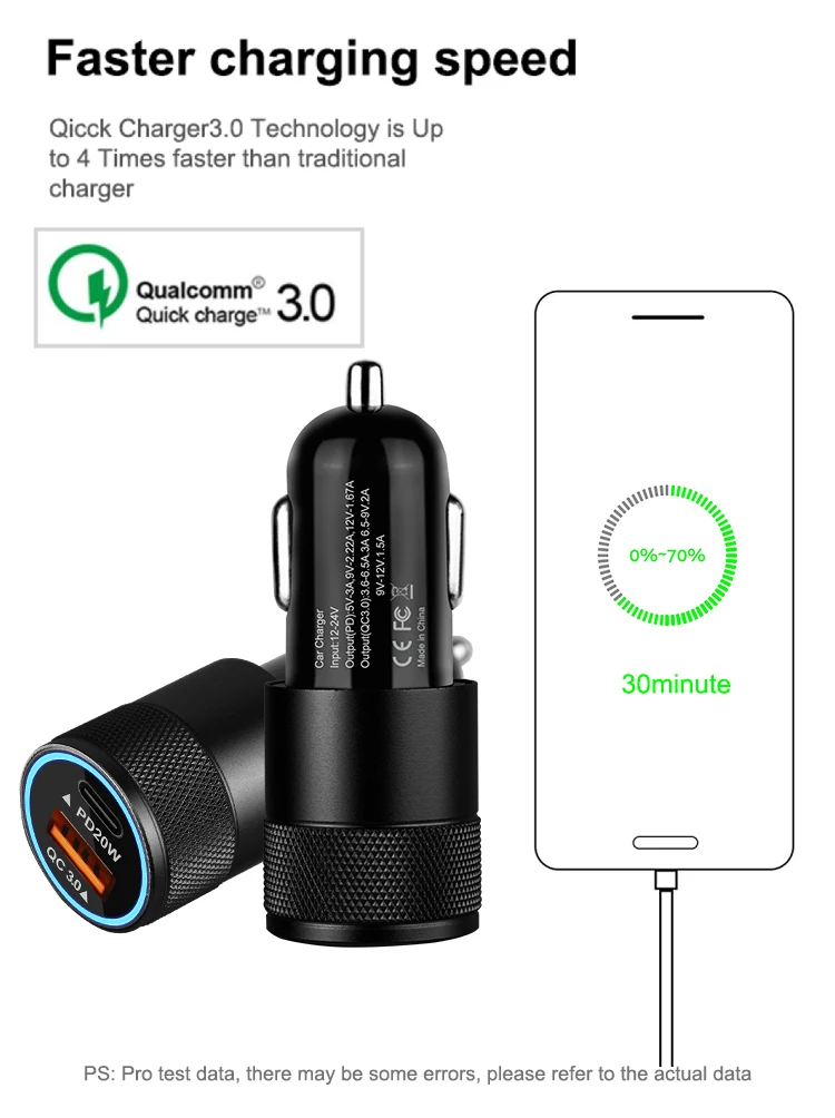 Factory stock fast car charger dual port type c pd 20w usb qc3.0 for mobile phone