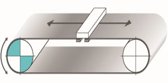 Welding Conveyor Air Vaccumm Stainless Steel Belt For Round Belt