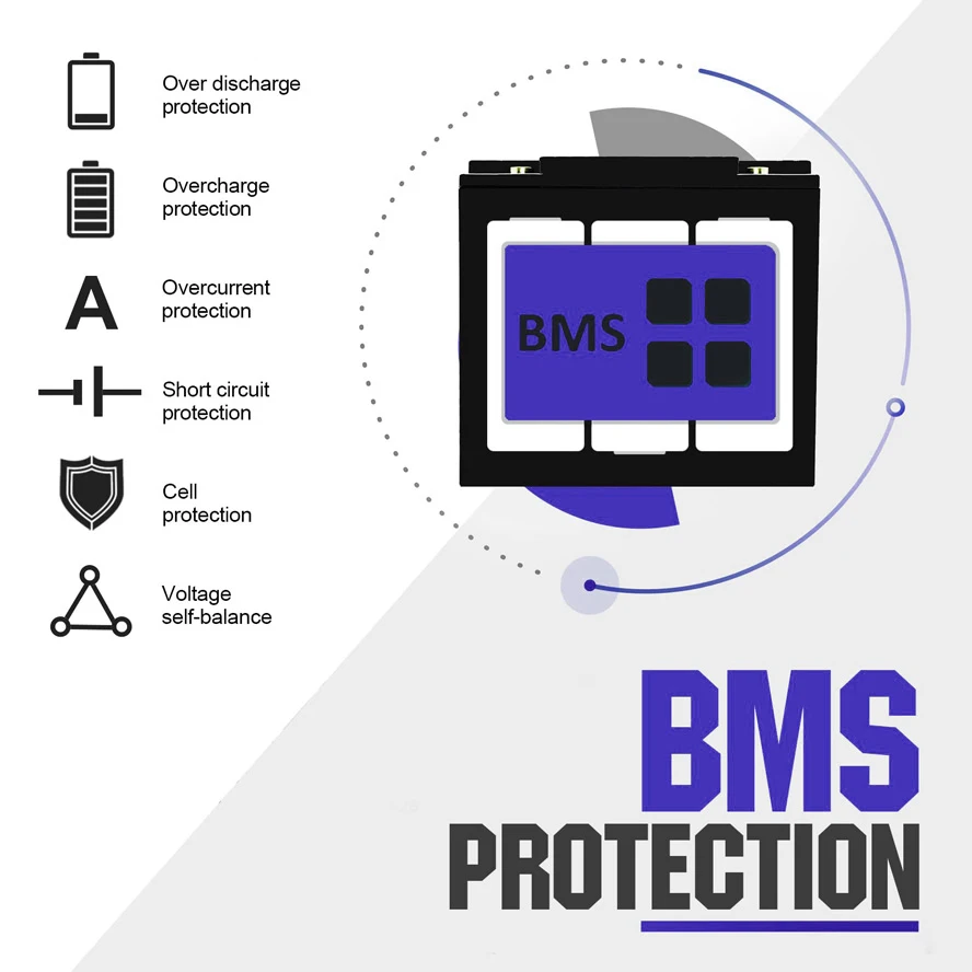 24v 48v 30ah 14ah 100ah литий-ионный аккумулятор для электрического велосипеда BMS Power