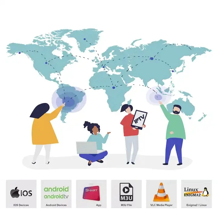 Подписка на 4k IPTV, подписка на 1-12 месяцев с перепродажной панелью IPTV m3u