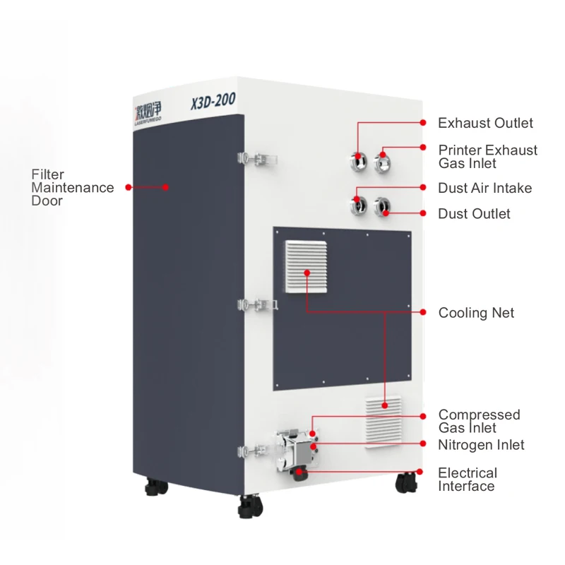 Electric Drill Dust Extractor Industrial Metal Powder Dust Collector for Saw Laser Cutting Metal Processing