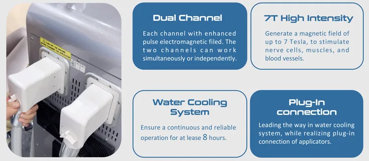 Dual Channel Pro Pemf Magnetic Therapy Device 7t powerr Handles Physio Magneto Musculoskeletal Therapy Machine