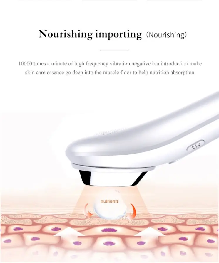 Deep Nourish Import Warm Export Ion Facial Clean Massager for Gift