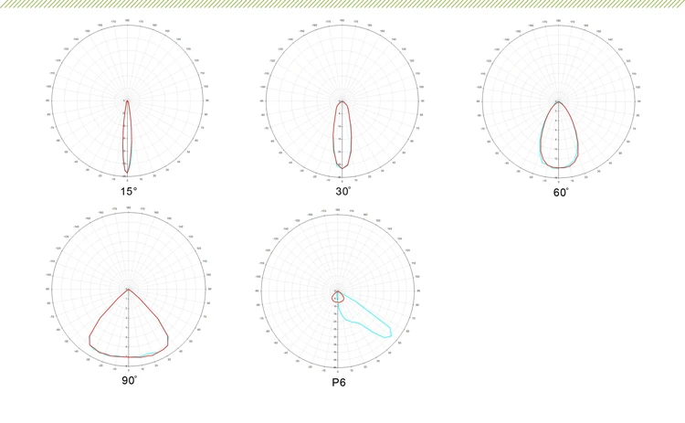 AC100-277V waterproof IP67 led projector lamp 500W 750w 1000w led floodlight outdoor flood light