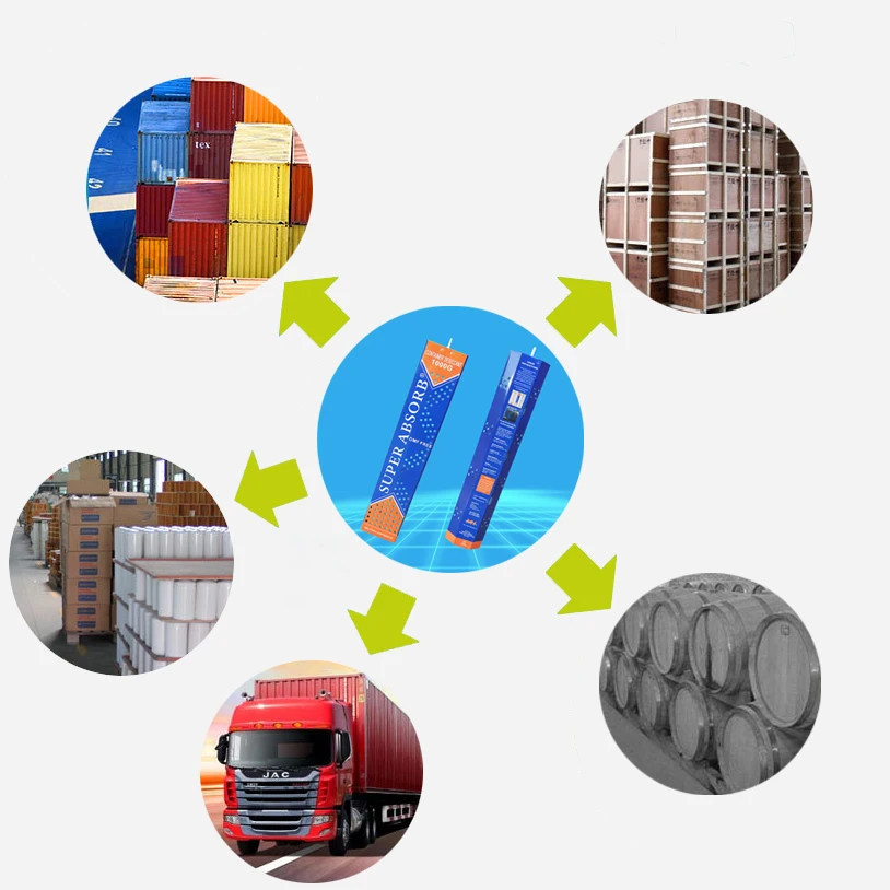 Free Sample 1kg Moisture Absorber for Container Silica Gel