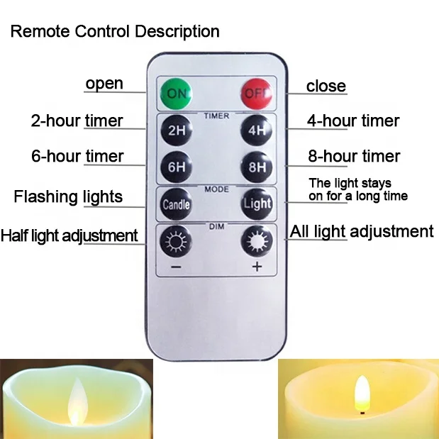 Senmasine Remote Control Flickering Wick Real Pillar Wax Led Glitter Christmas Tree Decal Battery Operated Flameless Candles