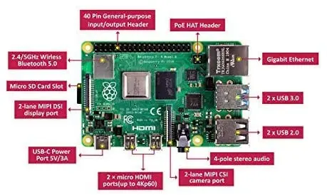 Raspberry Pi 4 Model B Quad Core 64 Bit WiFi 4GB ARM Raspberry Pi 4