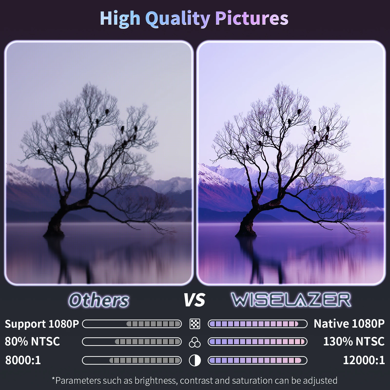 ZAOLIGHTEC VIP CHOICE 7D Hologram Price 4K Laser Video Mini Led High Definition X5 Projector