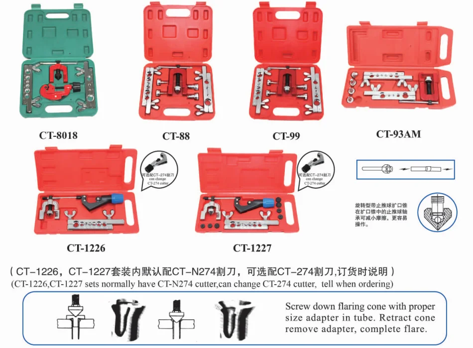 Mini Copper Pipe Cutter 3-35mm Plumbing Tool Shear for Copper and Aluminum Tubes With Black Finished