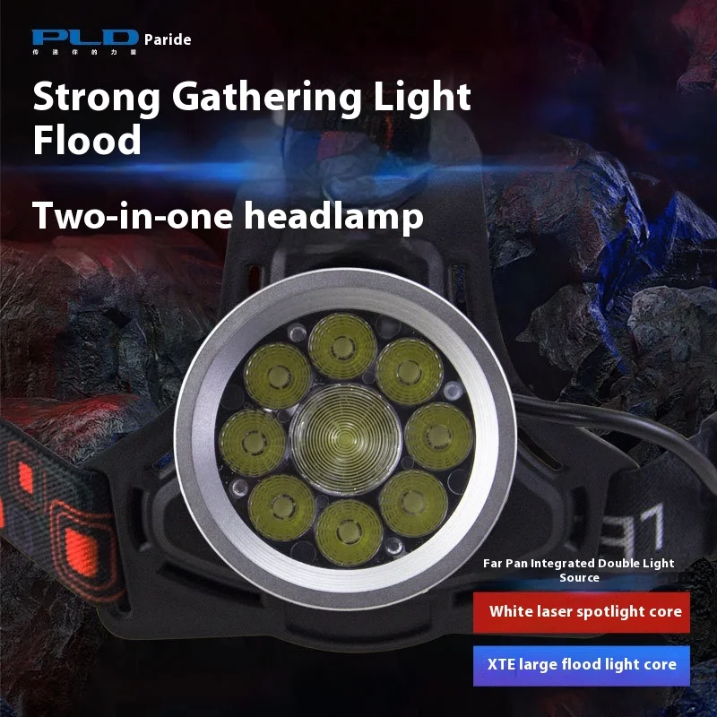 Strong Light Outdoor Camping Tent Lamp Head Wearable Aluminum Alloy Focus Flashlight Fishing Mining Headlamp