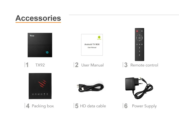 Горячая продажа коробка TX92 Amlogic s912 tv box 3gb32gb 5 8 ghzWifi android 7 1 4k set top