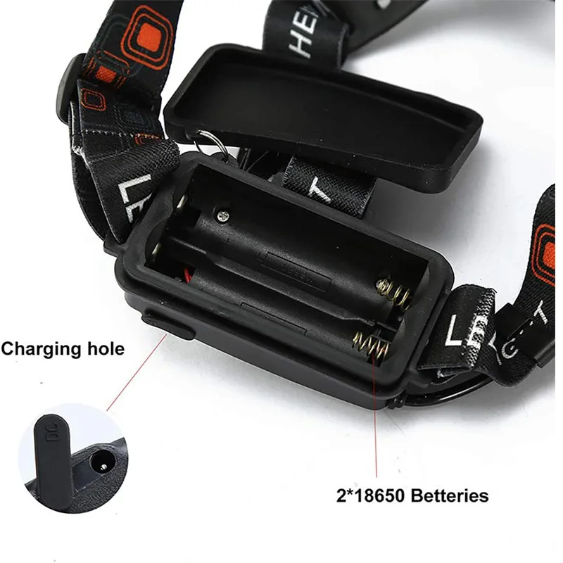 Factory Wholesale High Power 10w LED Rechargeable Headlight Industrial Camping Helmet Head Lamp