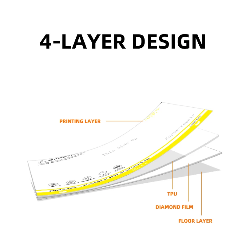 Universal 120*180mm Auto-repair Hidrogel Matt Anti Glare TPU Cutting Film Hydrogel Screen Protector