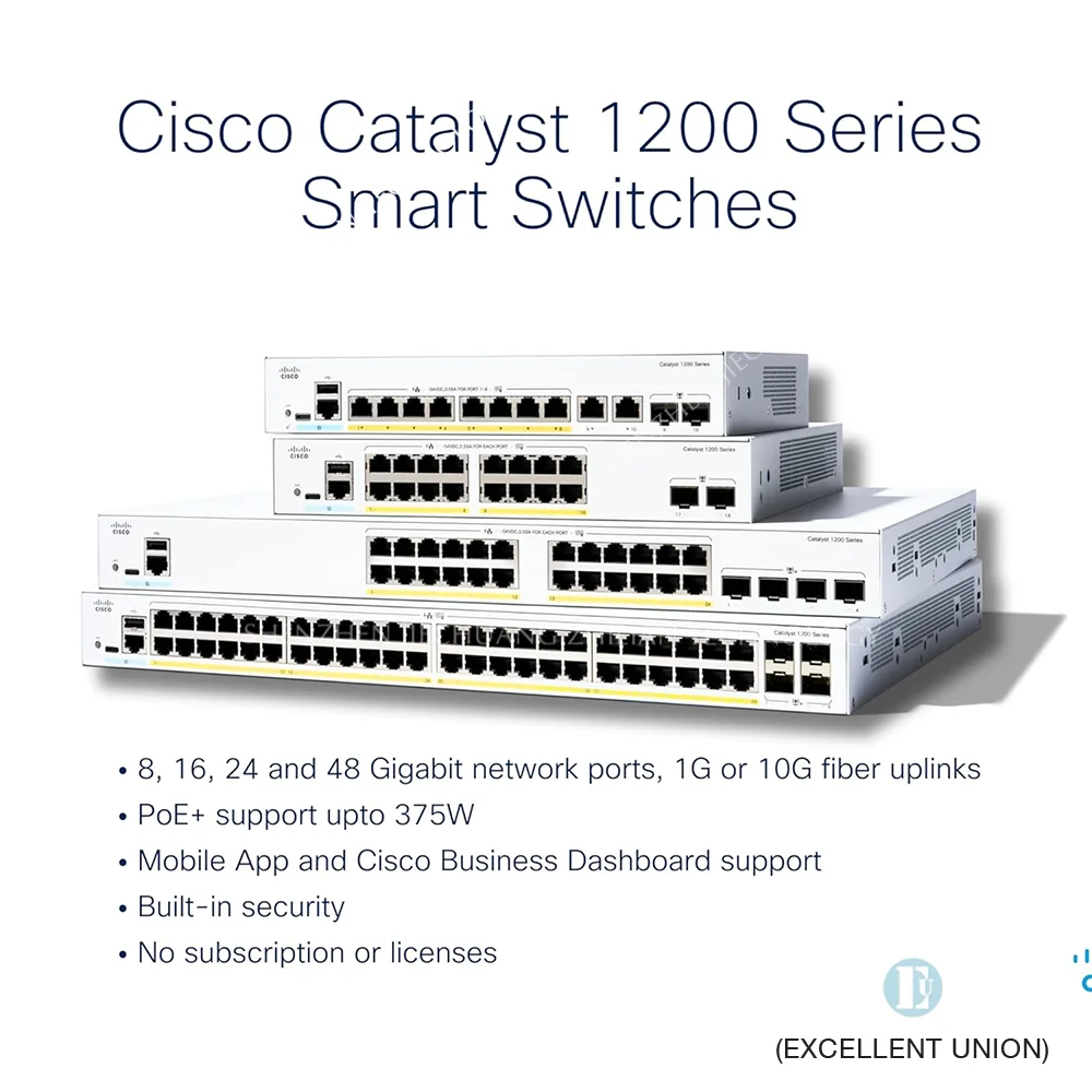 Новинка лидер продаж C1300-8P-E-2G серия C1300 8-портовый гигабитный коммутатор Ethernet сетевой доступа