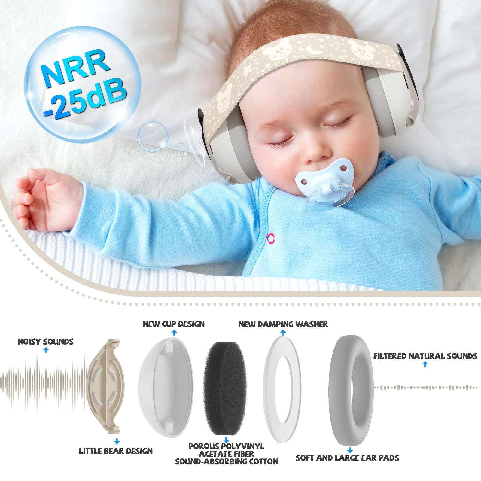 Soundproof Earmuffs Cartoon Infant Noise Anti Kids Anti-noise Cancelling for Autumn Winter Color Fashion Warm Mask Acoustic Baby