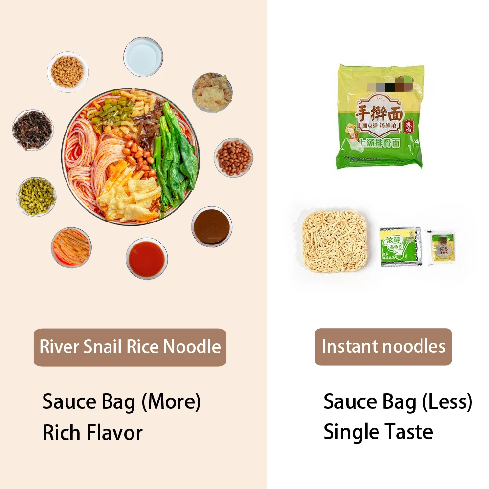 
Bagged Spicy Instant Noodles Chinese Food Liuzhou Luosifen Luosi Hot And Sour River Snails Rice Noodle Snack Drop Shipping 300g 