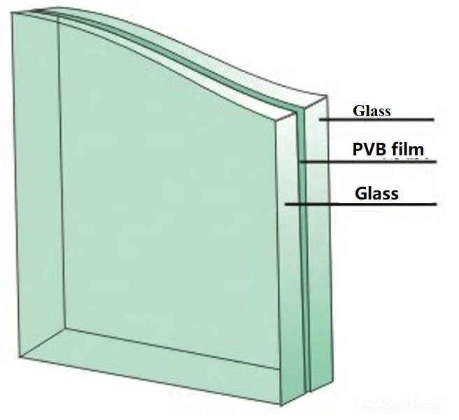 laminated glass