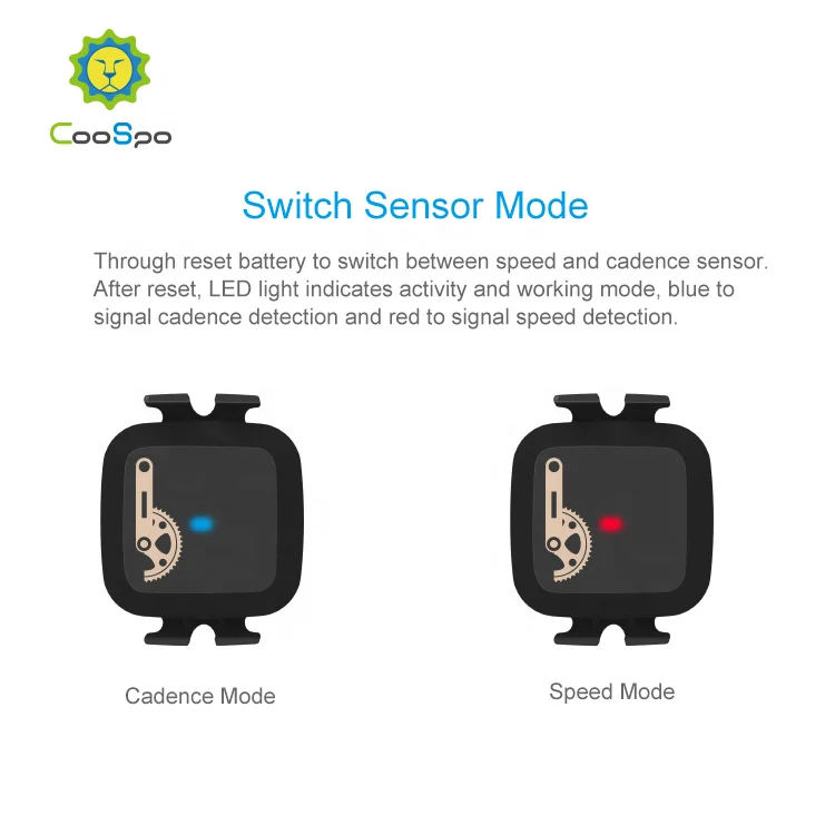 COOSPO Bluetooth and ANT+ Cycling Cadence Speed Sensor for Garmin Bike Computer