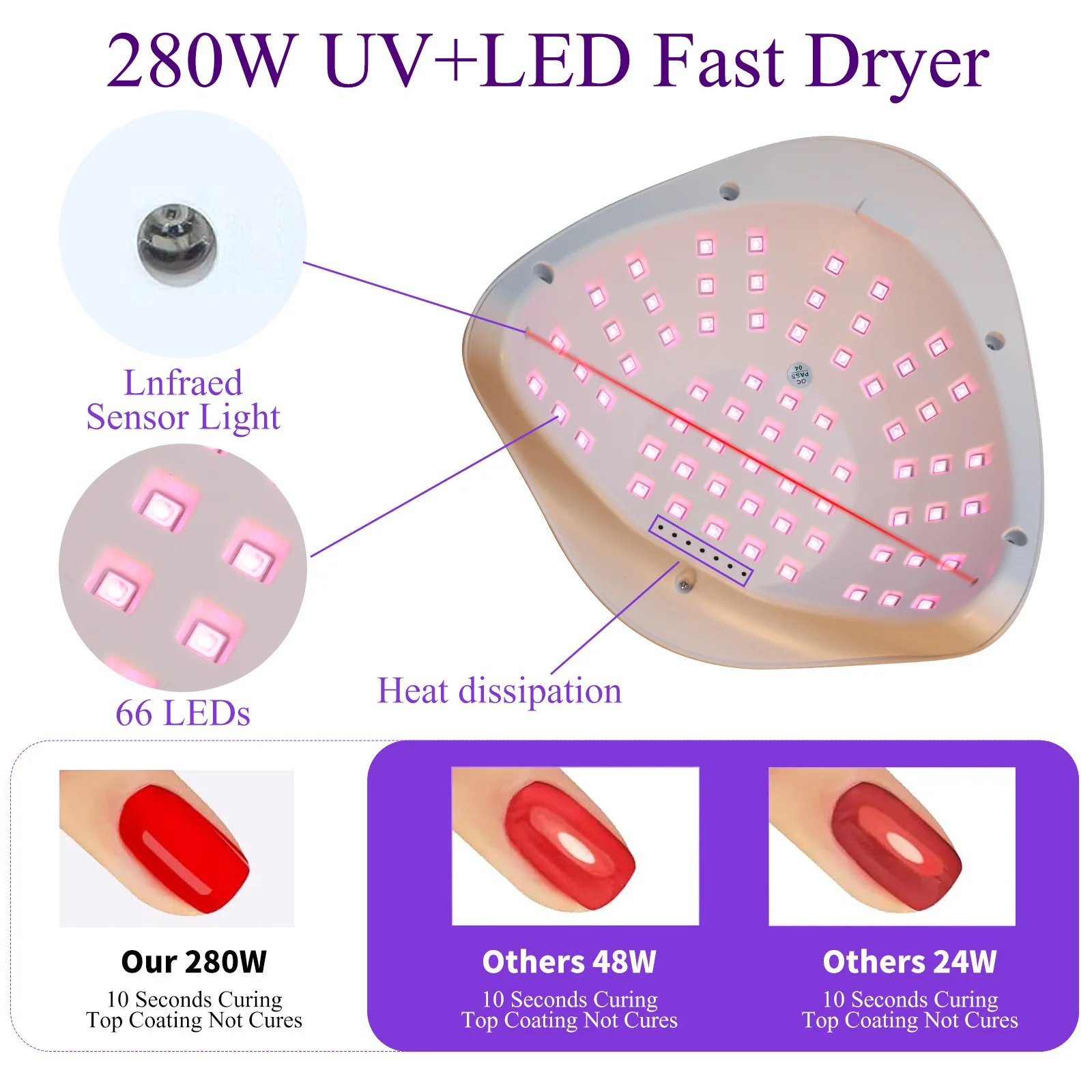 Professional Blue Purple/Red Light Uv Gel Led Nail Lamp 280 Watt Nail Dryer Uv Led Lamp Sun x5 Plus For Nail