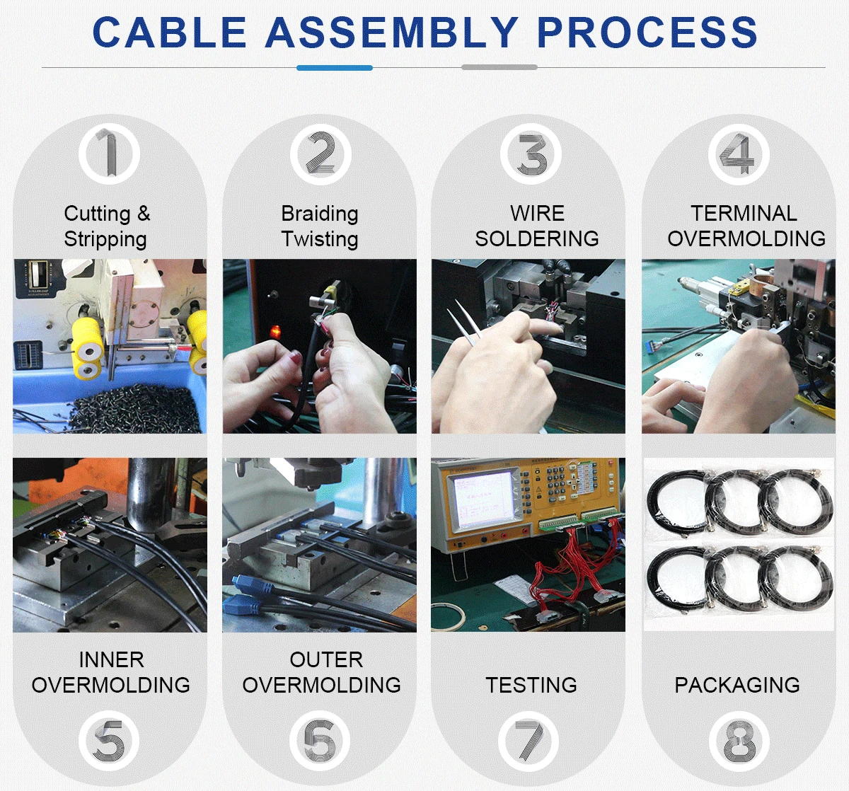 Cisco SFP-10G-ER-DWDM 40km~~nm DDM High Speed Plastic Metal Fiber Optical Transceivers For Ethernet