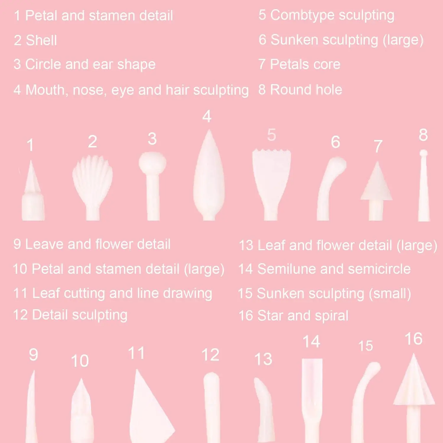 45pcs/Set Complete Pastry Kit Fondant Spatula Smoother Confectionery Tools Cake Decorating Supplies